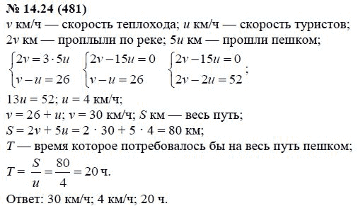 Ответ к задаче № 14.24 (481) - А.Г. Мордкович, гдз по алгебре 7 класс
